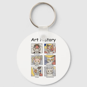 Art History Funny Cat Art Lover Painting Painter A Key Ring