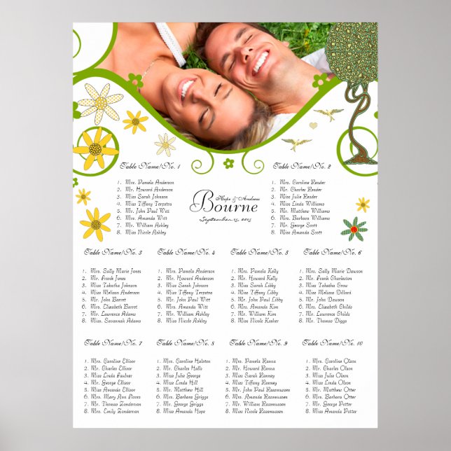 Art Nouveau Love Bird Wedding Poster (Front)