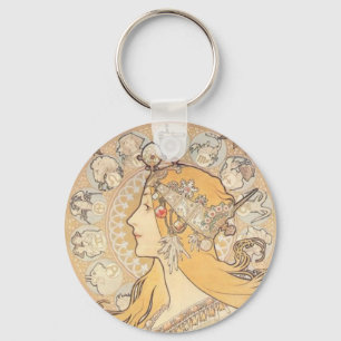 Art Nouveau ~ Mucha ~ LA PLUME Key Ring