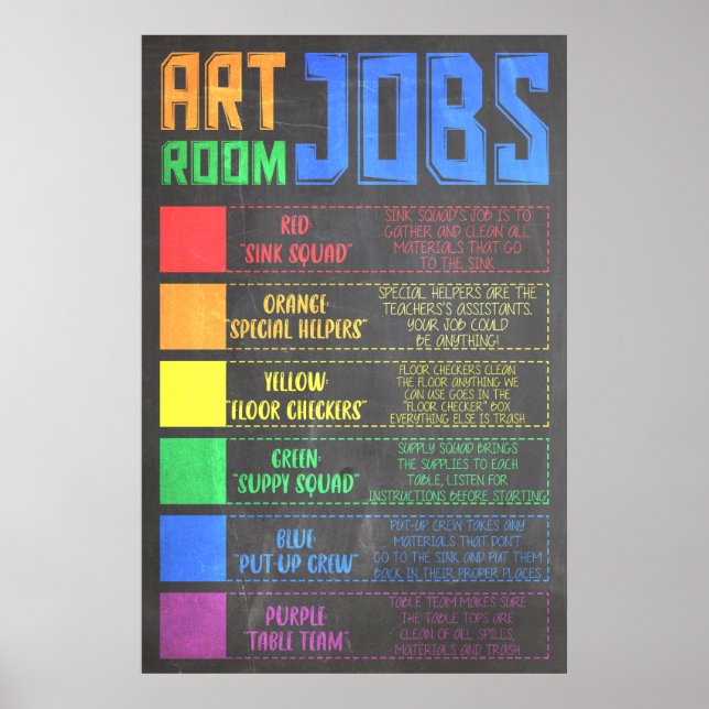Art Room Jobs Poster (Front)