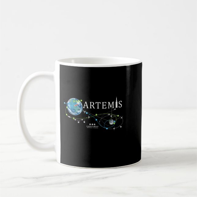 Artemis 1 Route Map SLS Rocket Launch Mission To T Coffee Mug (Left)
