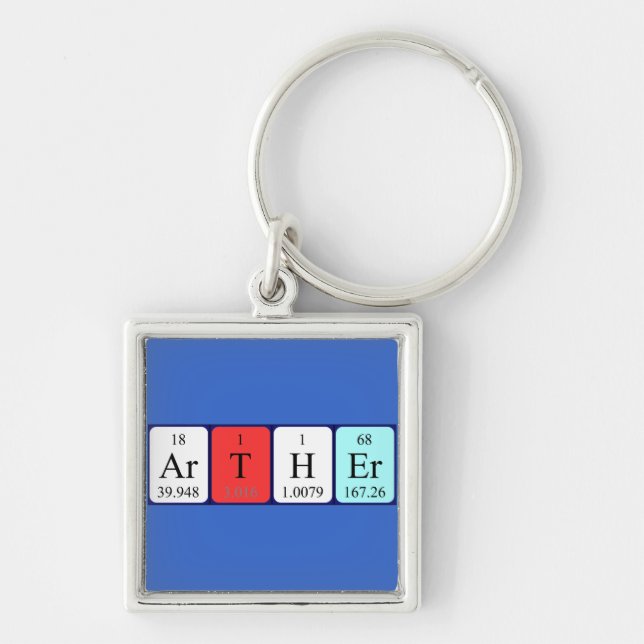 Arther periodic table name keyring (Front)