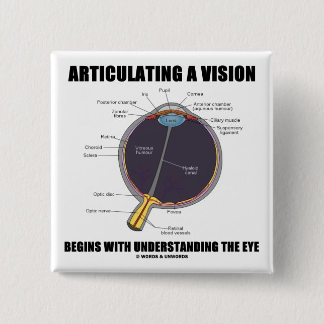 Articulating A Vision Begins Understanding Eye 15 Cm Square Badge (Front)