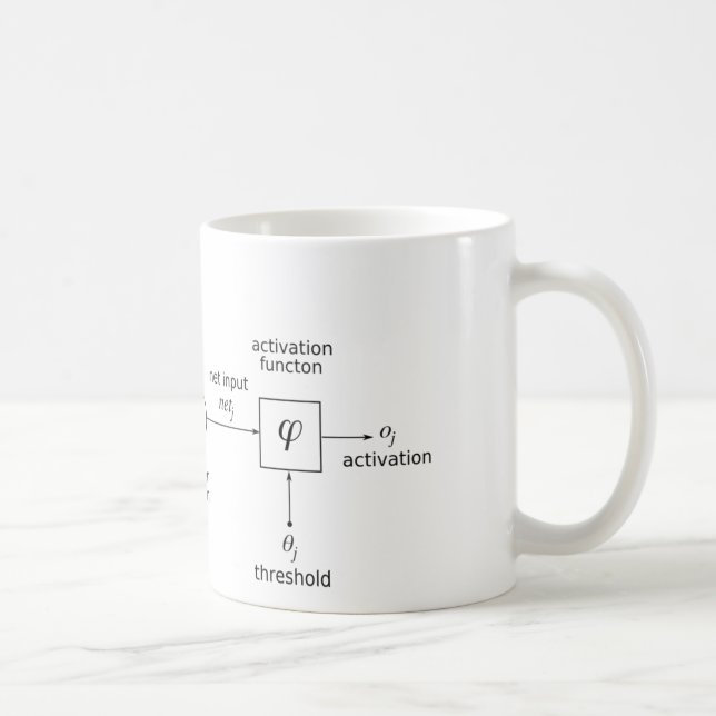 Artificial Neural Network Coffee Mug (Right)