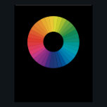 Artist Colour Wheel Poster<br><div class="desc">The artist colour wheel shows the spectrum of colours used by artist in paintings. It makes it easier to determine the relationships between the colours based on colour theory.</div>
