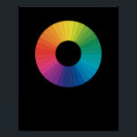 Artist Colour Wheel Poster<br><div class="desc">The artist colour wheel shows the spectrum of colours used by artist in paintings. It makes it easier to determine the relationships between the colours based on colour theory.</div>