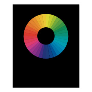 Artist Colour Wheel Poster