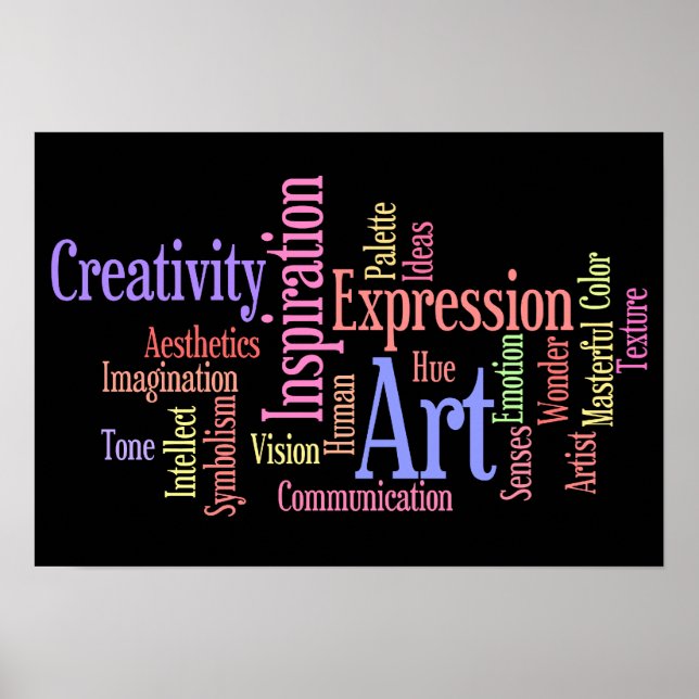 Artistic Inspirations - Art and Creativity Poster (Front)