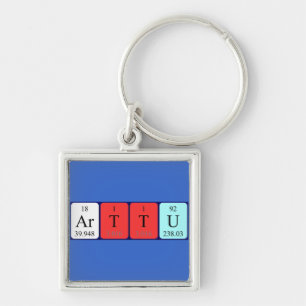 Arttu periodic table name keyring