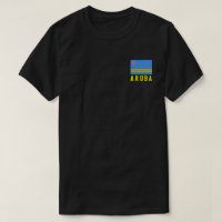 Aruba flag