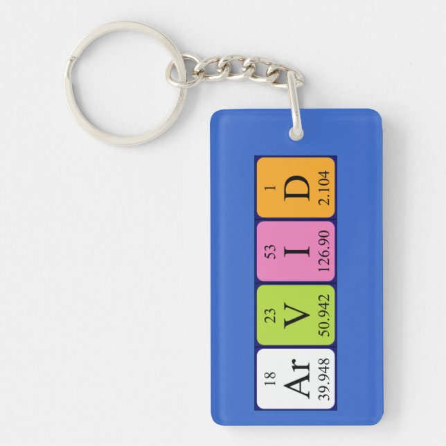 Arvid periodic table name keyring (Front)