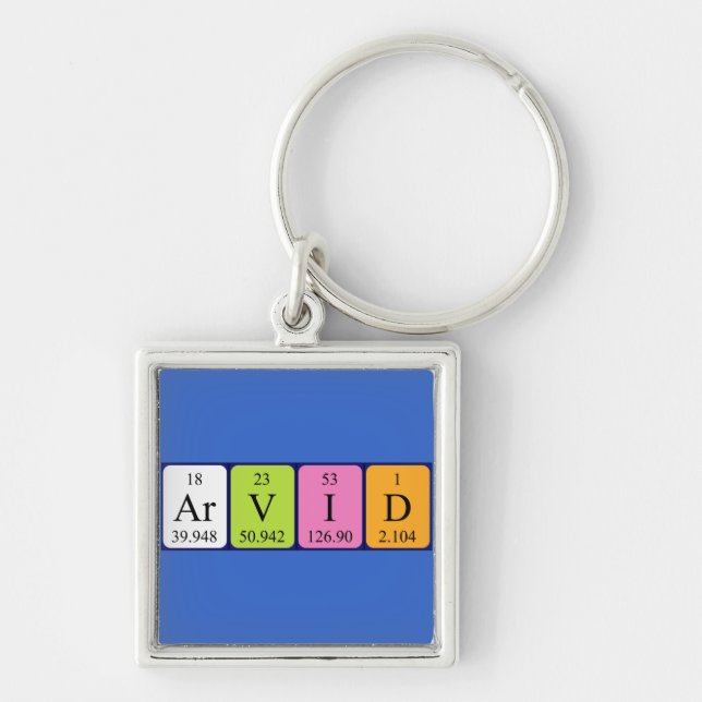 Arvid periodic table name keyring (Front)