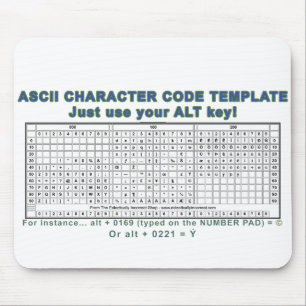 ASCII Code Mouse Mat