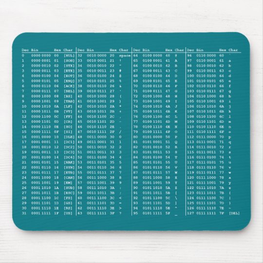 Ascii Table Mouse Pad Zazzle Co Uk