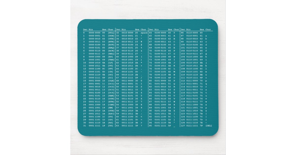 Ascii Table Mouse Pad Zazzle Co Uk