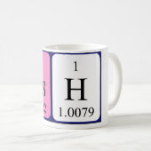Ash periodic table name mug (Front Right)