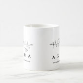 Asha peptide name mug (Center)