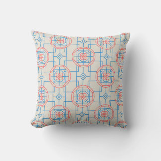 Asian style Throw Pillow