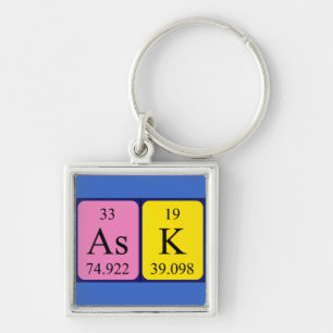 Ask periodic table name keyring