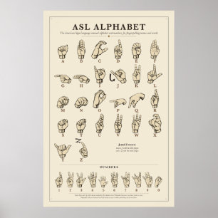 ASL Alphabet Poster