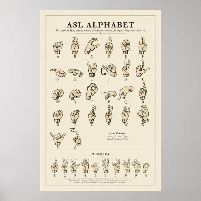 ASL Alphabet Poster (Front)