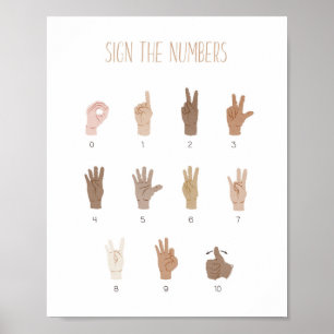 ASL Sign Language Numbers Educational Poster