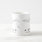 Aslak peptide name mug (Center)