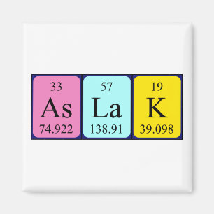 Aslak periodic table name magnet