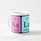 Aslak periodic table name mug (Front Left)