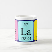 Aslak periodic table name mug (Center)