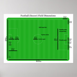 Football Pitch Posters | Zazzle.co.uk