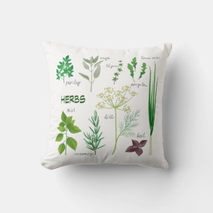 Assorted Herbs Throw Pillow
