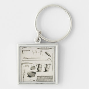 Assortment of gardening tools, from the 'Encyclope Key Ring