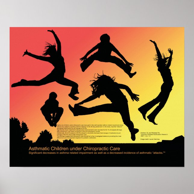 Asthmatic Children under Chiropractic Care Poster (Front)