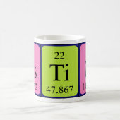 Astin periodic table name mug (Center)