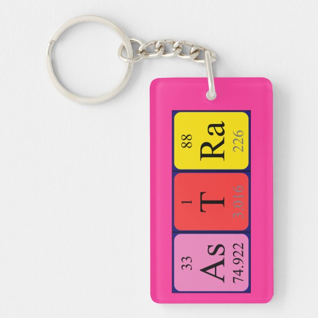 Astra periodic table name keyring (Front)