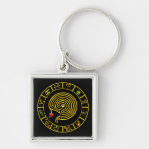 ASTRAL LABYRINTH GOLD ZODIAC CHART Astrology Key Ring