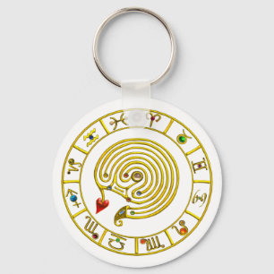 ASTRAL LABYRINTH GOLD ZODIAC CHART Astrology Key Ring