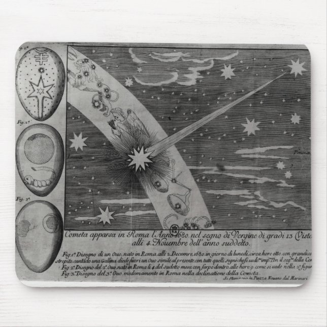 Astrological diagram of the comet mouse mat (Front)