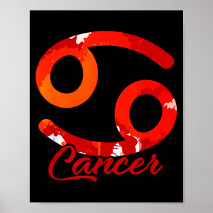 Astrological Sign Symbol Zodiac Sign Cancer