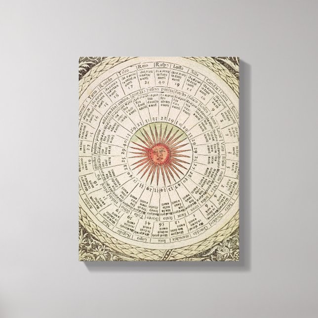 Astrological table of the Sun Canvas Print (Front)
