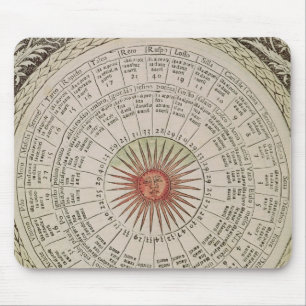 Astrological table of the Sun Mouse Mat