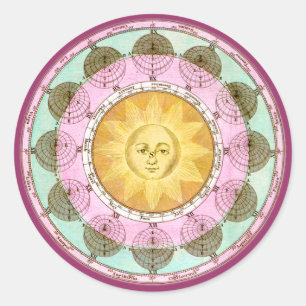 Astrological Wheel with Sun Classic Round Sticker