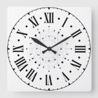 Astrology Chart With Roman Numerals