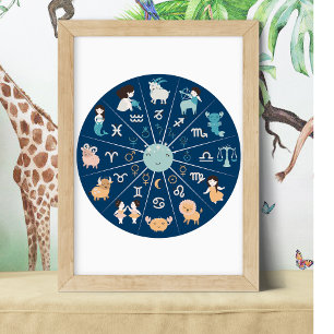 Astrology for Kids- Nursery Zodiac Wheel Blue Poster