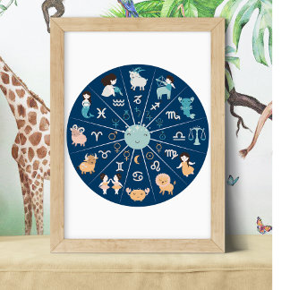 Astrology for Kids- Nursery Zodiac Wheel Blue Poster