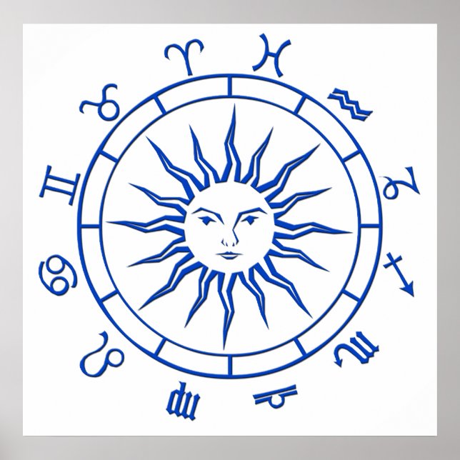 Astrology Posters (Front)