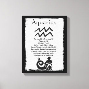 Astrology Sign Aquarius Horoscope Zodiac Symbol