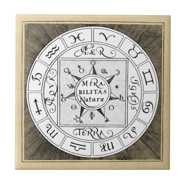 Astrology Sign Zodiac Symbols Tile (Front)