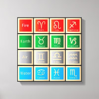 Astrology Signs Chart, Fire, Earth, Air and Water